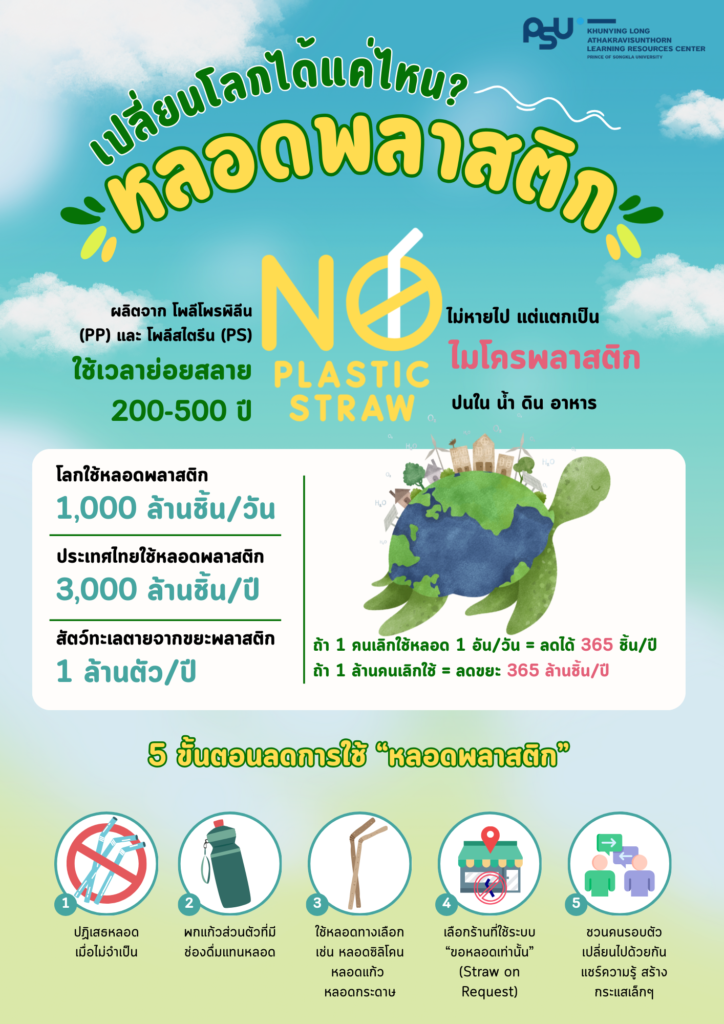 กมลทิพย์ 18 สิงหาคม 2568

