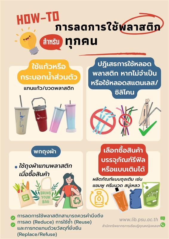 How to การลดการใช้พลาสติก