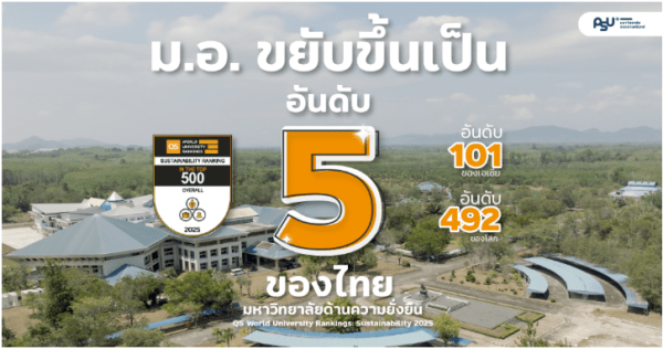 ม.อ. ขยับขึ้นเป็นอันดับ 5 ของไทย มหาวิทยาลัยด้านความยั่งยืน QS World University Rankings: Sustainability 2025